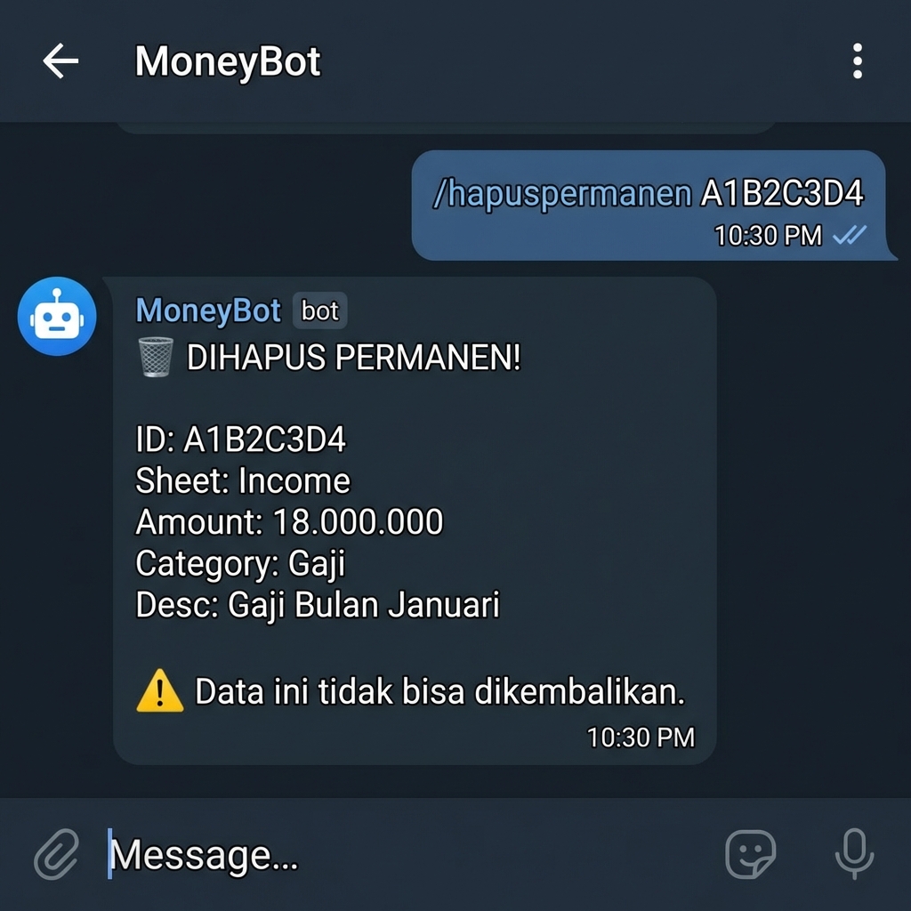 Permanent Delete Telegram Response